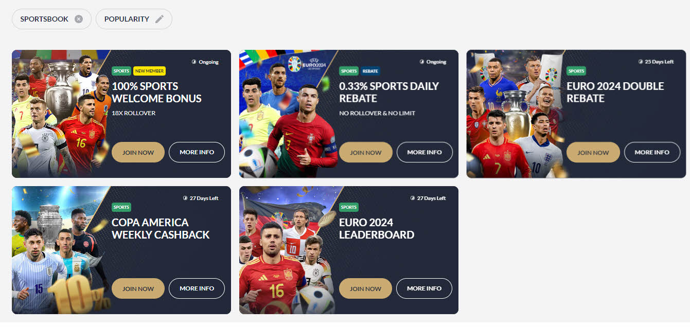 Summary of many different promotions at M88